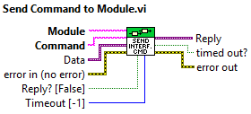 Send Command to Module