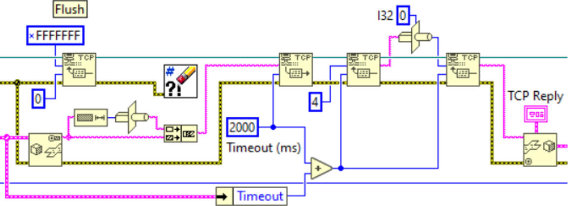 TCP Interface