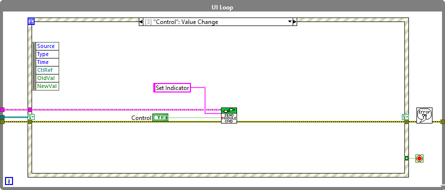 Set Indicator UI Loop