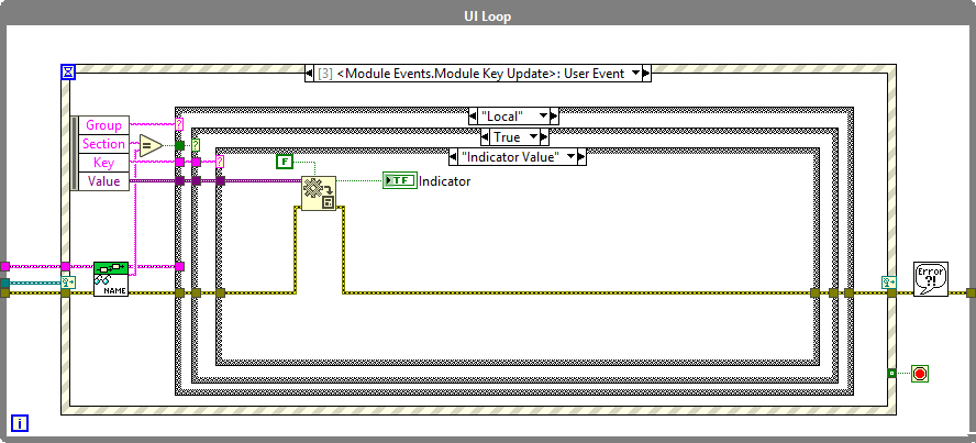 Set Indicator Value VI