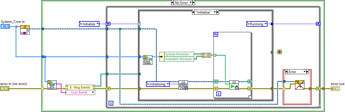 Module launch sequence
